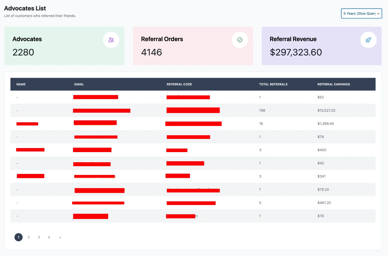 Check how the program is doing